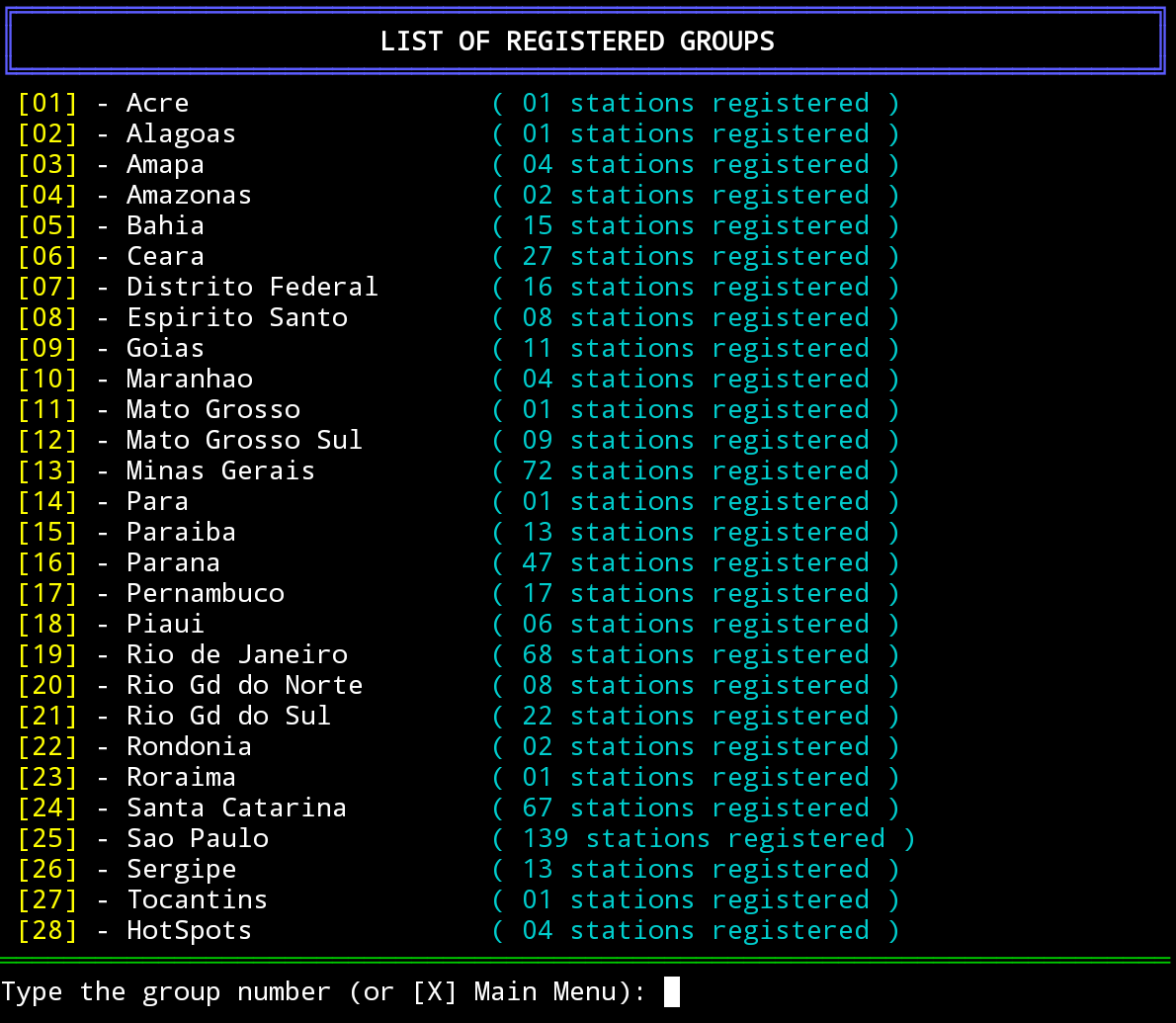 Group_List