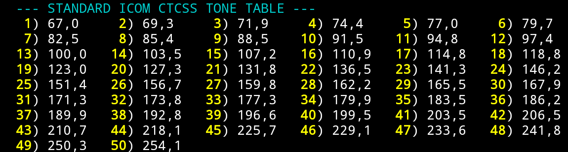 CTCSS_Tones